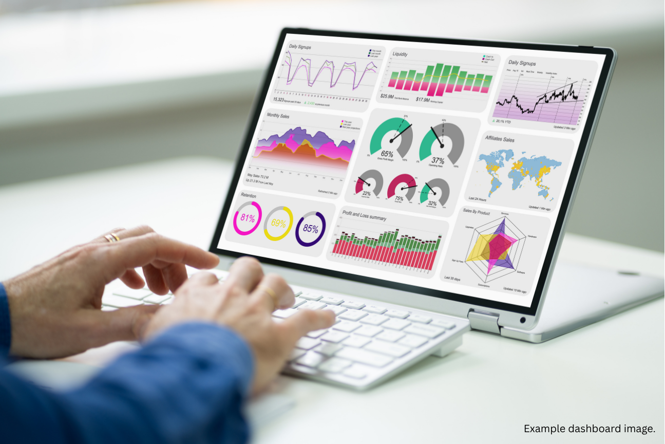 tablet with graphs