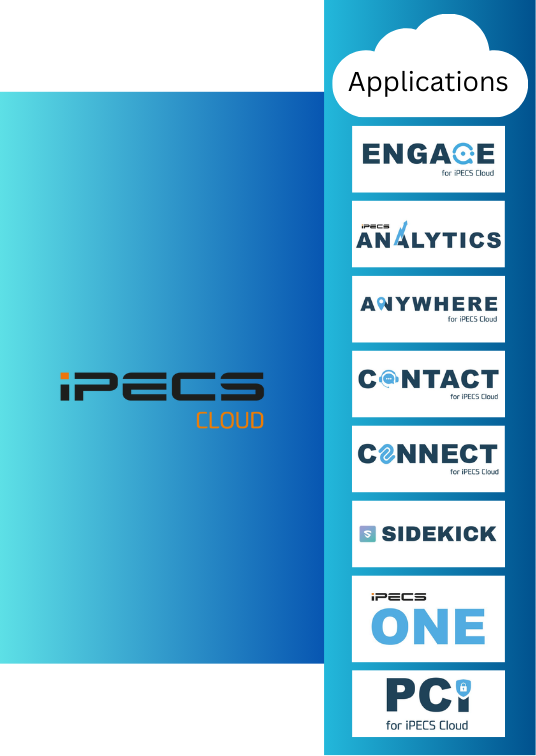 iPECS Cloud and App logos