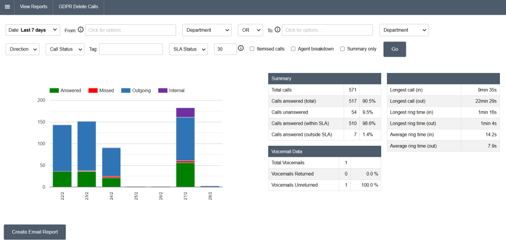 screenshot of SoftTrain Clouds Call Recording Archive platform