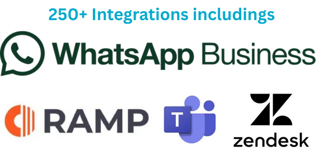 Wildix Collaboration 7 Artificial Intelligence integrations logos