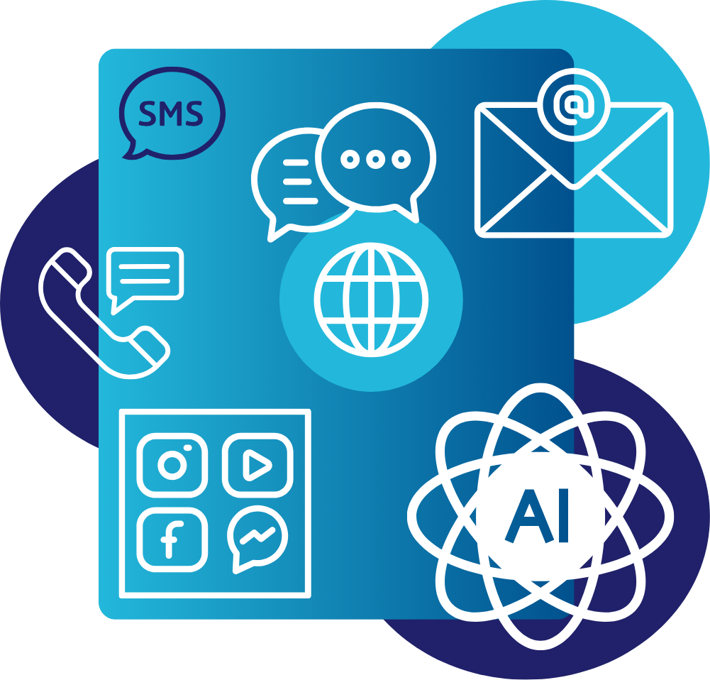 Icons for omnichannel, SMS, chat, email and social media.