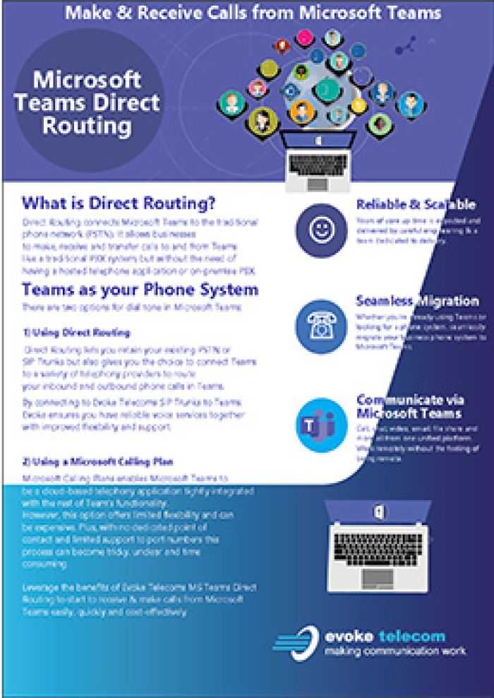 Microsoft Teams direct routing brochure cover