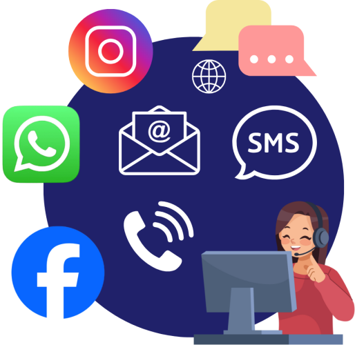 graphics of social media, chat and a telephone