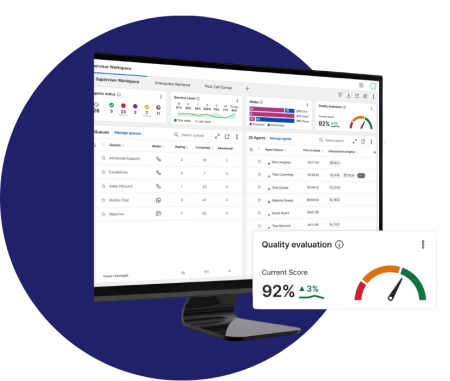 8x8 dashboard example