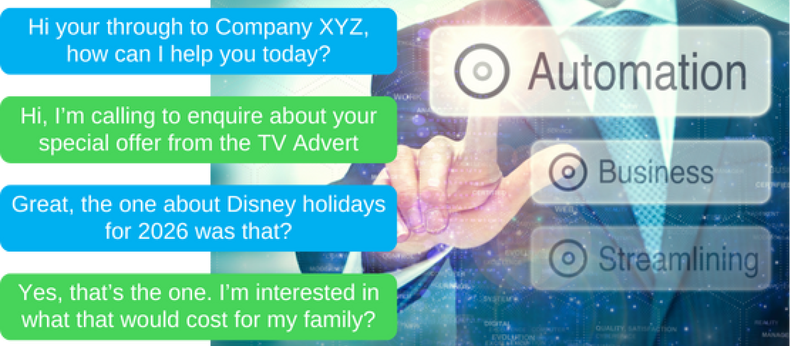 Automated call transcrIption image RAMP