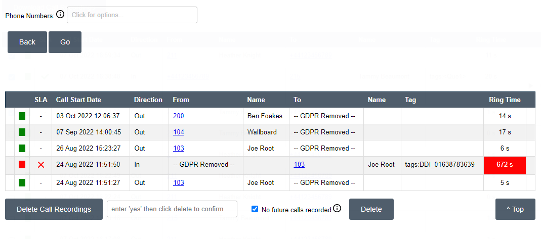 SoftTrain Cloud Call Recording Archive dashboard screenshot