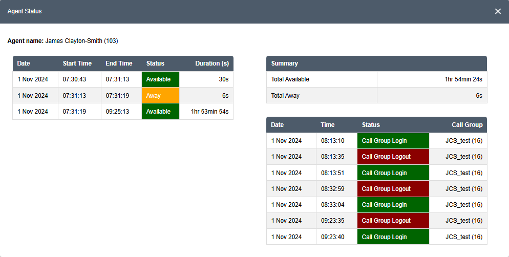 Advanced Analytics_SoftTrain Cloud and Wildix-analytics platform customisable datatables screenshot