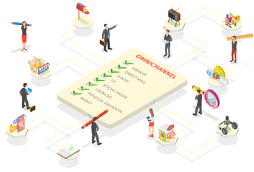 Evoke Telecom Omnichat WhatsApp for business