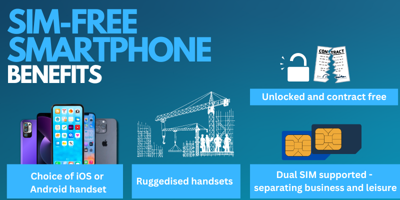 Sim free benefits Evoke Telecom